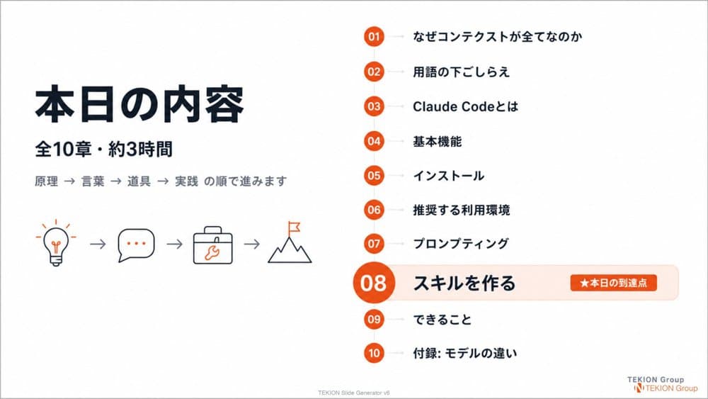 本日の内容 — 全10章・約3時間